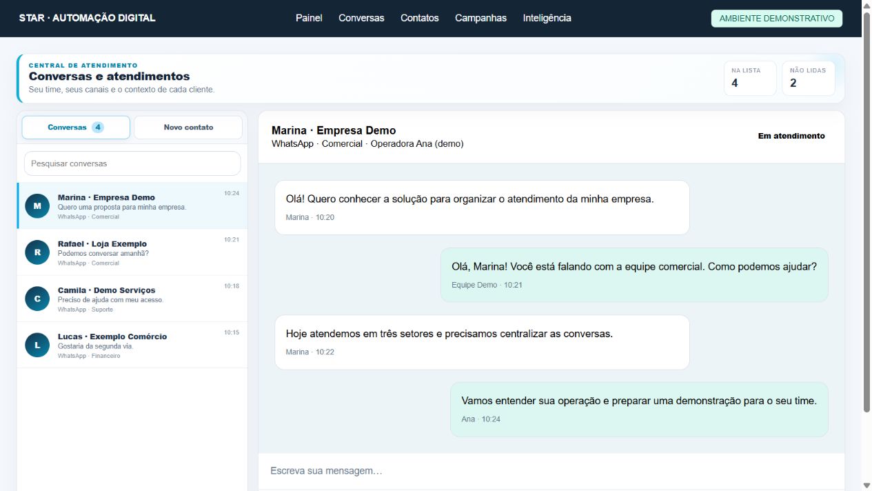 Demonstração do Inbox Star com lista de conversas, atendimento e identificação do setor