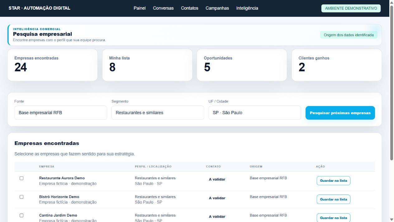 Pesquisa empresarial Star demonstrativa com filtros de segmento, cidade, origem e lista de empresas fictícias